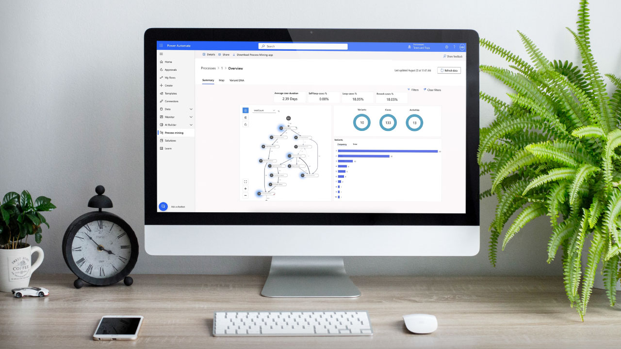 fluxos Power Automate